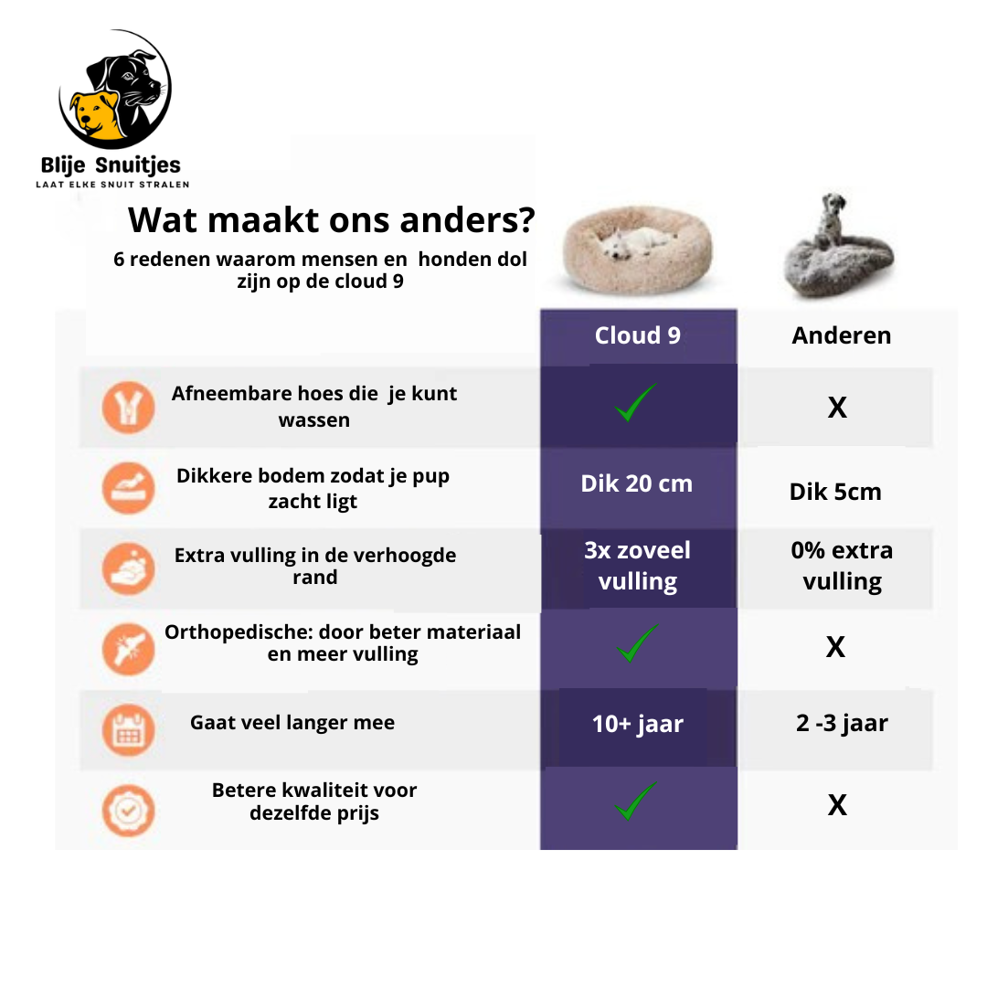 SnoozeBuddy__6-voordelen