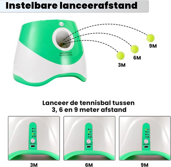Automatische Ballenwerper voor Honden – Speelplezier Zonder Grenzen