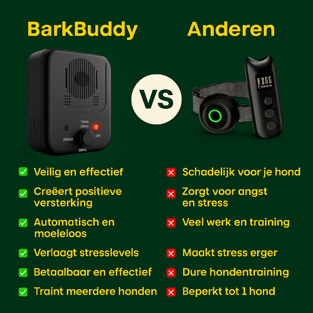 Vergelijking tussen BarkBuddy anti-blaf apparaat en traditionele schokhalsband. De BarkBuddy is veilig, effectief, pijnvrij en geschikt voor alle honden. Voordelen zoals automatische werking, stressverlaging en betaalbaarheid worden benadrukt. De alternatieve methode toont nadelen zoals angst, stress en beperkte effectiviteit.