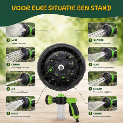 Honden Waterpistool - Snel en Efficiënt Afspuiten van Uw Hond
