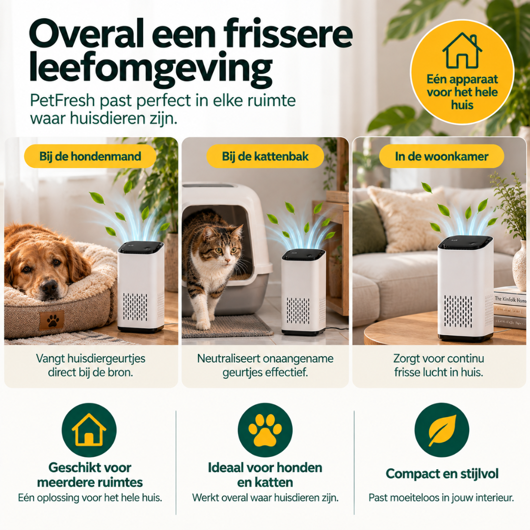 PetFresh luchtreiniger voor honden en katten bij hondenmand, kattenbak en in de woonkamer