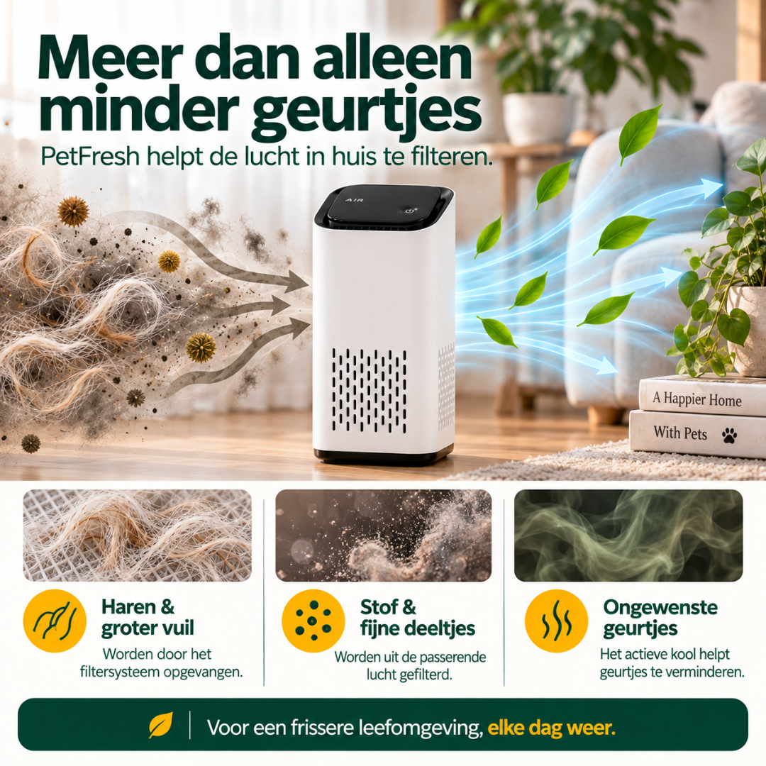 PetFresh luchtreiniger voor huisdieren filtert haren, stof, fijne deeltjes en ongewenste geurtjes