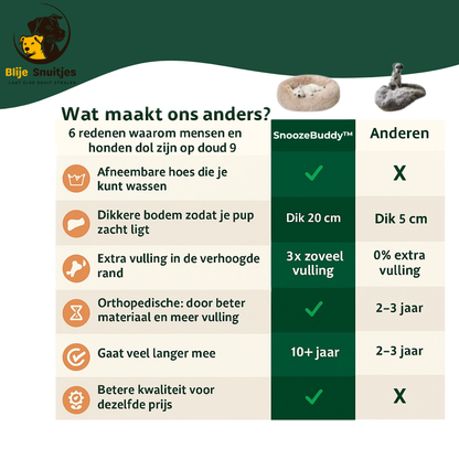 SnoozeBuddy_6-voordelen