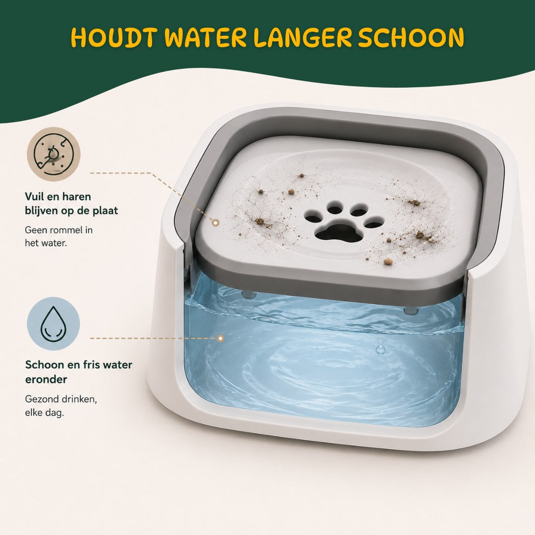 Anti-Knoei Drinkbak voor Honden - Houd Je Vloer Droog