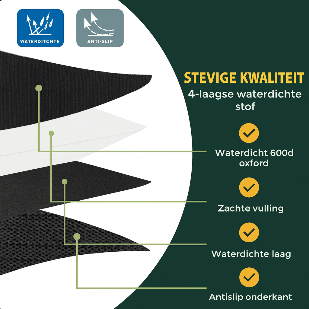 Waterdichte Honden Autodeken voor Achterbank Bescherming en Comfort